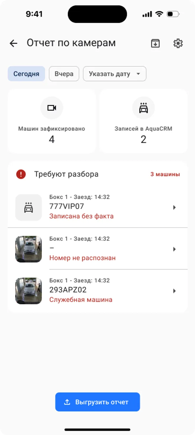 Отчёт по камерам